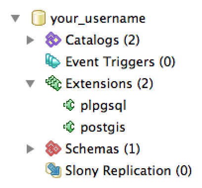 pgAdmin database with two extensions, including PostGIS