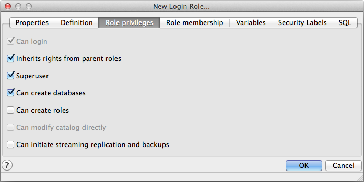 The pgAdmin New Login Role dialog, showing the Privileges tab where a user is given the right to create databases.